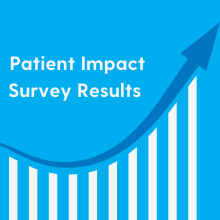 Patient impact survey results 