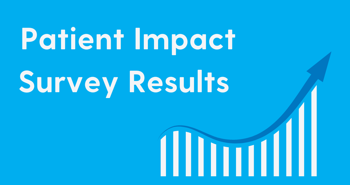 Patient impact survey results